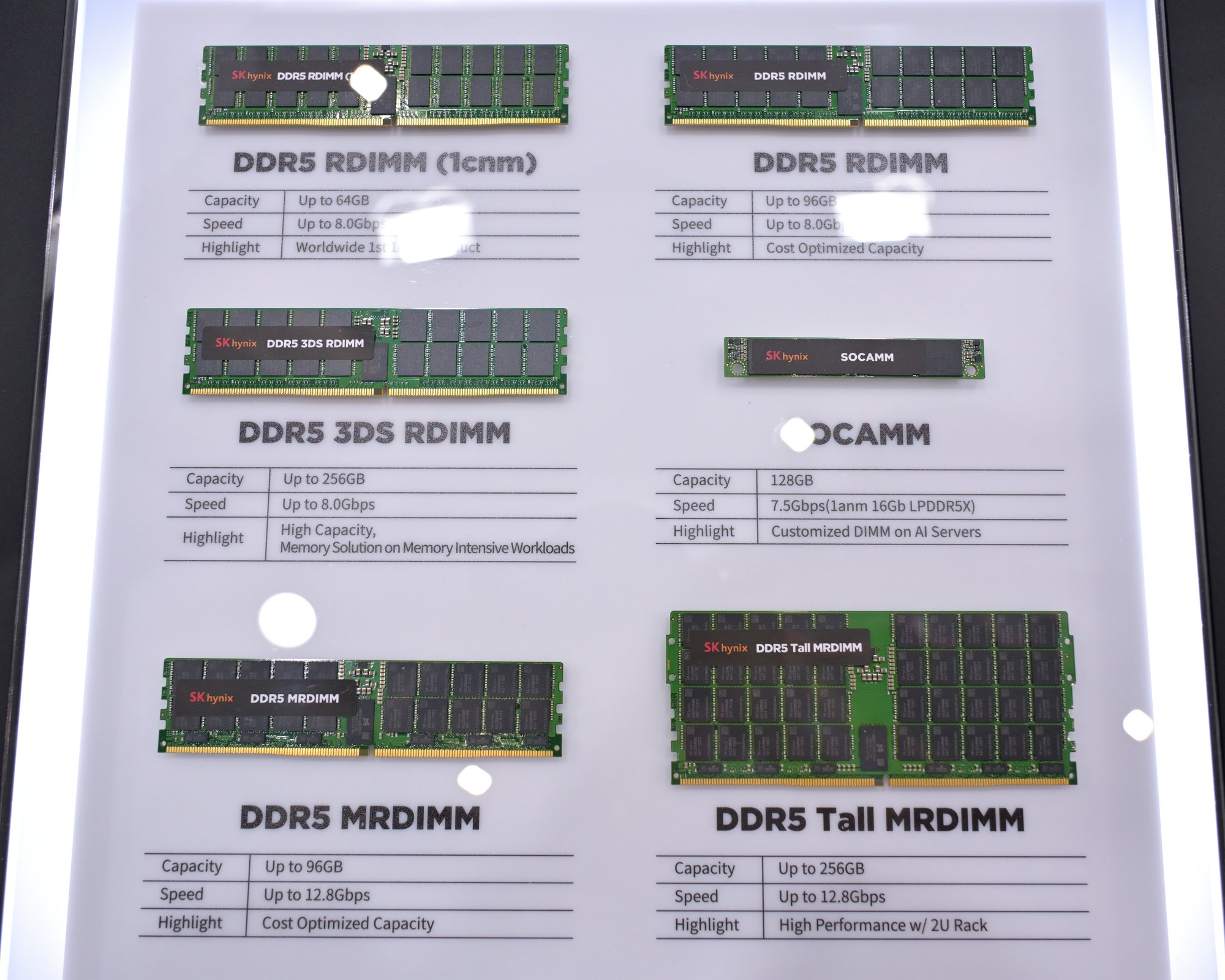DDR5 内存条实拍 — 主板插槽上插着的 DRAM 模组